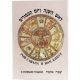 Rosh - Ashana and Yom - Kippur